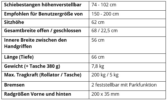 Buffalo HD Tech Daten_1