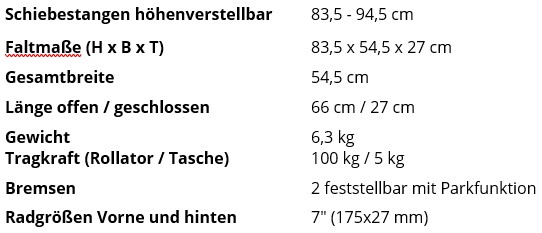 Jaguar Tech Daten1